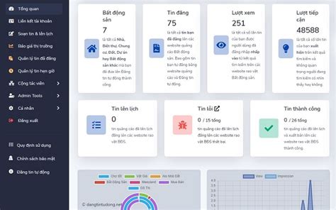 Top 7 phần mềm đăng tin BĐS tự động hàng loạt hiệu quả nhất.